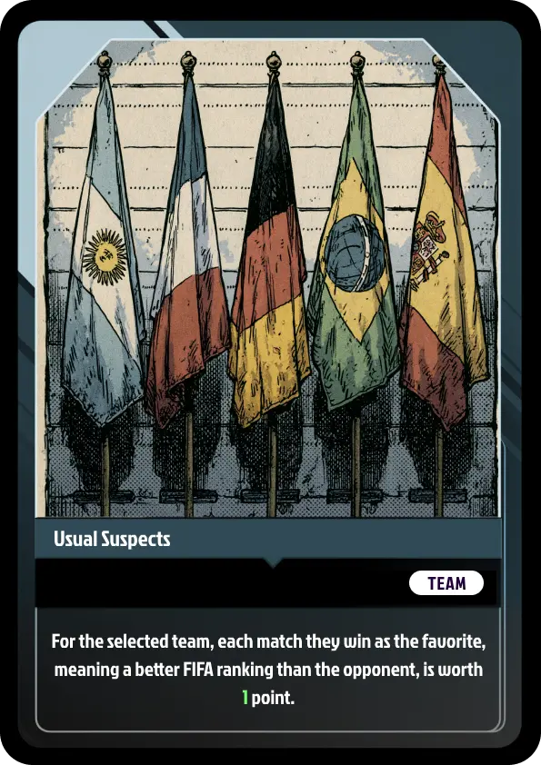 Usual Suspects artwork